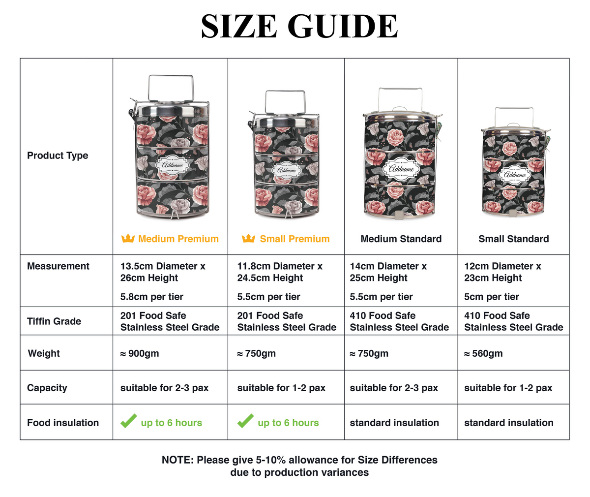 Minimal Geometric Leaf Tiffin Carrier